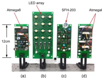 Fig. 9 shows the configuration of the circuits used in these experiments.