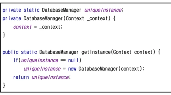 Fig.  3.  Singleton  pattern  of  database  manager  fragment  in  android  application  source  code