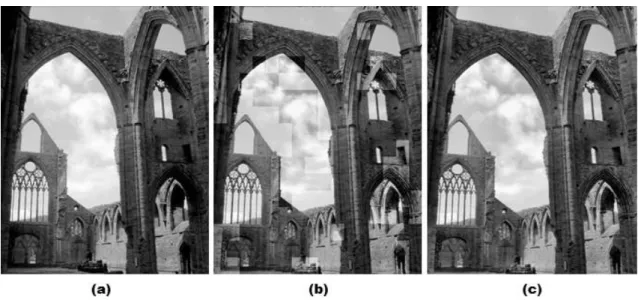 Fig.  2.  Exposure  adjustment  result  (a)  original  input  LDR  image  (b)  result  image  with  blocking  artifacts  (c)  result  image  without  blocking  artifacts