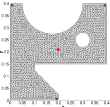Fig. 13. Results given by Shojaei et al. [34] on 2D complex geometry plate - Resin flow front location at every 15 sec 