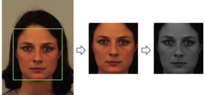 Fig.  3.  The  result  of  converting  cut-out  face  region  image  into  black  and  white  image