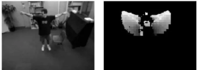 Fig.  2.  Motion  history  image  for  arms  wave