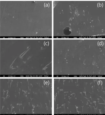 Fig. 3. DSC thermograms of (A) Epoxy composites according to the different fillers and (B) aPCGF/Epoxy composites with aPCGF amounts  