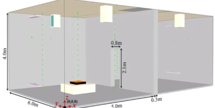 Fig. 1. Perspective view of the DIVA facility for the PRISME  door tests.