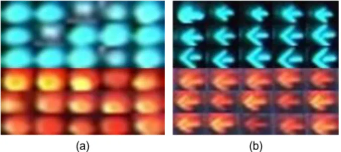 그림 4.  multilayer  HOG  descriptor  처리 절차 Fig.  4.  The  process  of  for  multilayer  HOG  descriptor