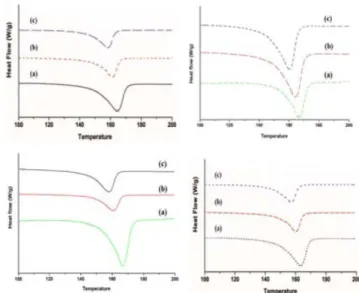 Fig. 2. Tensile test specimen orientations.
