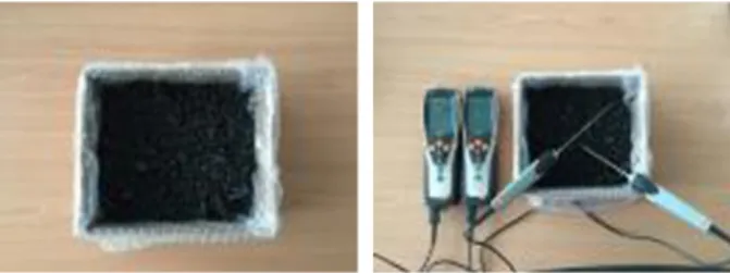 Fig. 4. The experimental apparatus for measuring the temperature  change with time at normal temperature and pressure.