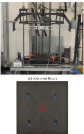 Fig. 1. Antenna skin structure for multi band.