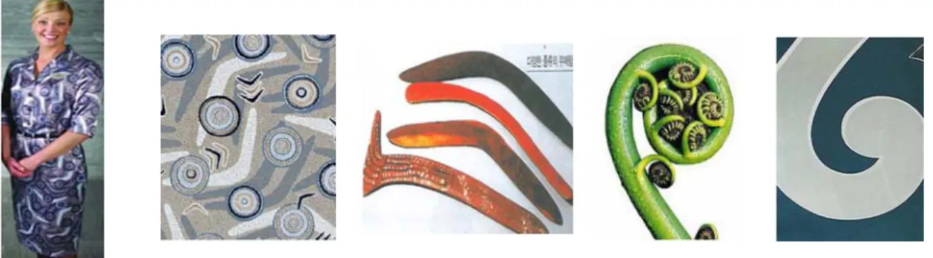 Fig. 22. A pattern of the  Qantas Airways’ uniform. 