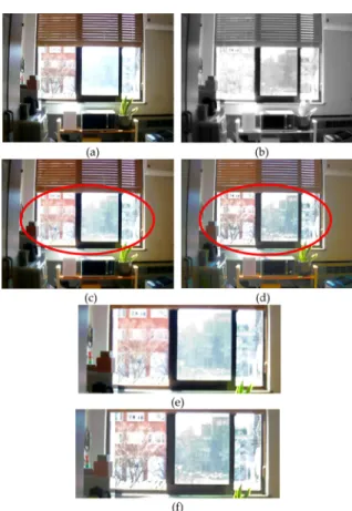 Fig. 8. Input image pair and resulting images(2): (a) input visible image, (b) input NIR image, (c) conventional method, (d) proposed method, (e) cropped image of (c) and (f) cropped image of (d).
