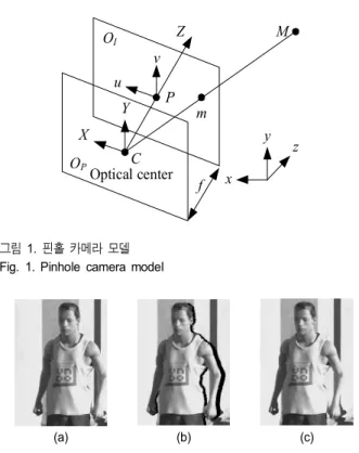 그림 2.  홀필링의 예 :  (a)  원영상 ,  (b)  시점이동 영상 ,  (c)  홀필링된 영상 Fig. 2. Example of hole filling: (a) original image, (b) viewpoint changed  one,  (c)  hole-filled  one