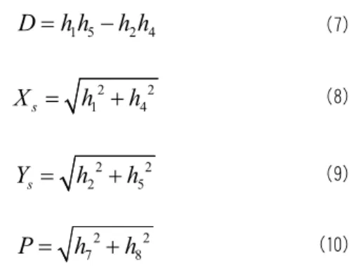 Fig. 10. (a) Result from feature matching various templates, and (b) success in re-tracking the  object  through  homography  conversion