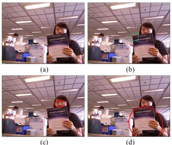 Fig. 16. The result of face tracking for face_occ2 sequence frame #24: 