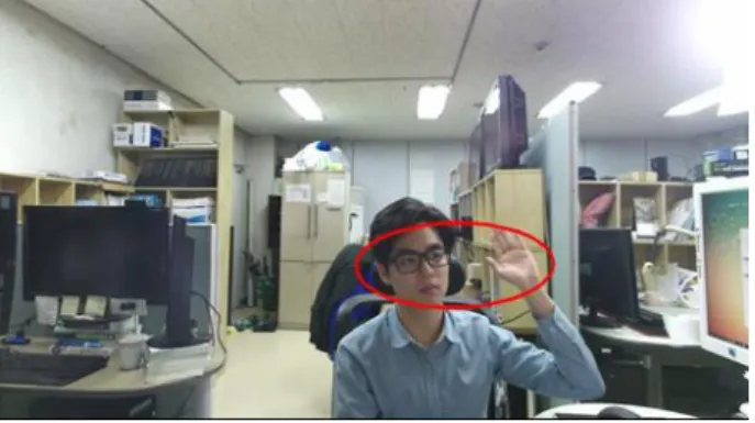 Fig. 6. (a) Backprojection of Camshift, (b) pixels with same depth cen- cen-ter point as previously tracked frame results, (c) result of (a) and (b)  AND  calculation,  and  (d)  face  tracking  results