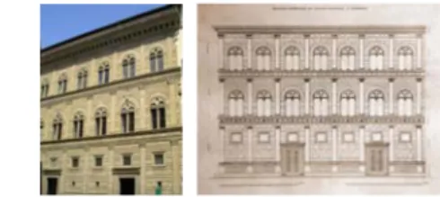 Table 4. Figurative characteristics according to the form and feature of architectures in the early Renaissance ages 