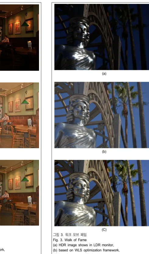 Fig.  2.  Coffee  Shop 