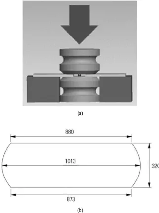 Fig. 1. Schematic diagram of the impact testing machine: (a)  side view of the Charpy hammer impact and (b) top view of  the shear impact apparatus