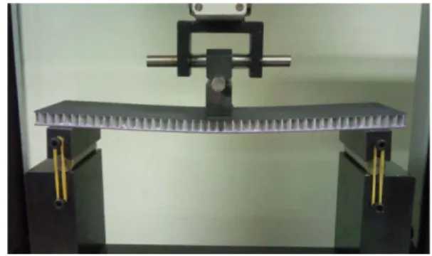 Fig. 4. 3-Point flexion test set-up.