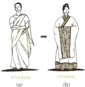 Fig. 3. The Greek way to wear dress. http://www.mlahanas.de/Greeks/