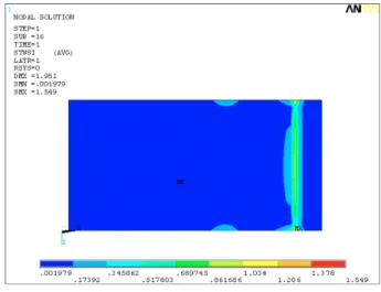 Fig. 8. Finite element model.