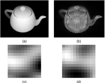 Fig. 14. Simulation result of CGH chipset HIC, VIC, PC (a) horizontal index calculator (HIC), (b) vertical index calculator (VIC), (c) hologram pixel  calculator  (PC)