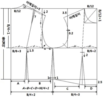 Fig. 3. Appearance of comparative &amp; developed patterns.