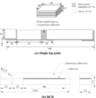 Fig. 1. Configuration of test specimen.