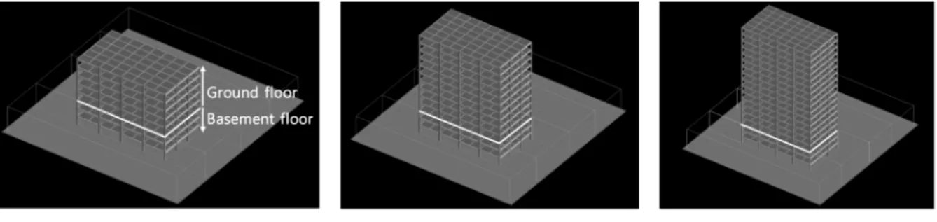 Fig. 2. Expected existing cavities after blasting-induced 5-story building collapse simulation in case of explosion on outside and no wall in the basement floor.