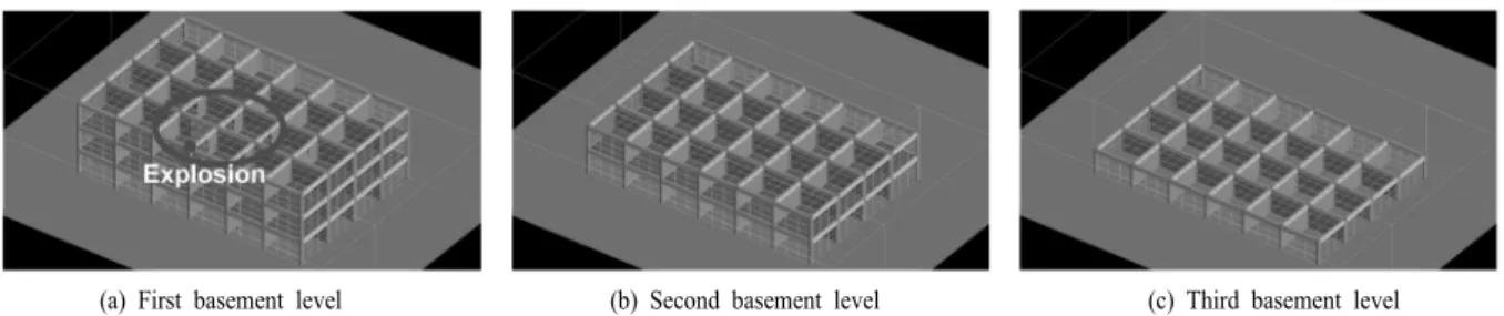 Fig. 5. Vertical displacement of the top of column at same  height (5m) on 5, 10 and 15-story building