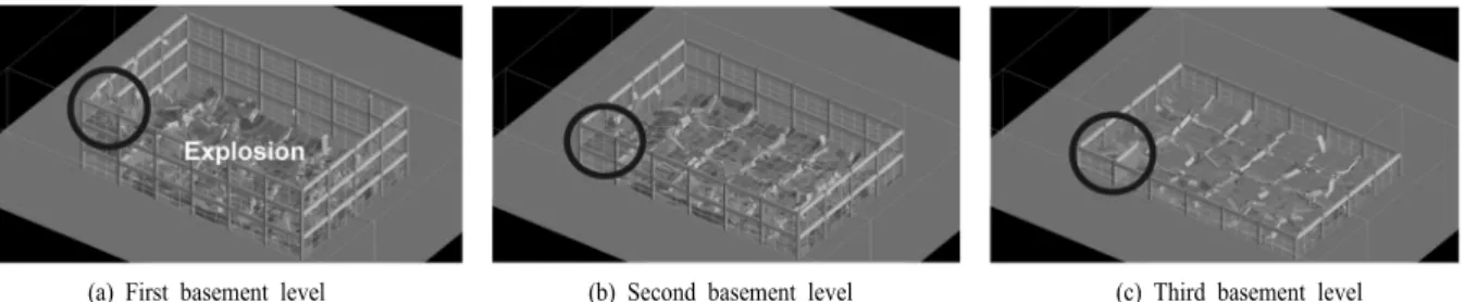 Fig. 11. Expected existing cavities after blasting-induced 15-story building collapse simulation in case of explosion on inside and wall existing in the basement floor.