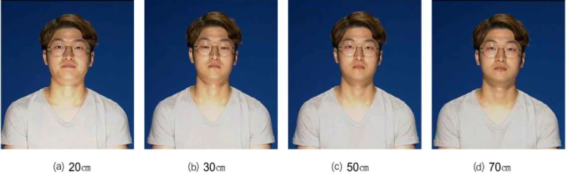 Fig.  9.  the  expression  characteristics  in  the  distance  of  the  under  light 