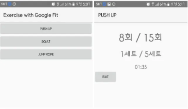 Fig.  4.  Google  Fit