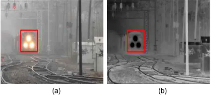 Fig  2.  Transmission  of  high  intensity  area  (a)  Haze  image  (b)  Transmission 세 번째 문제는 대기 산란광  의 오추정이다