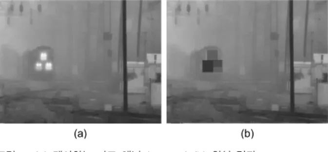 그림 8.  개선된 Airlight  추정 결과 (a)  A=221  (b)  A=186  (c)  A=194  (d)  A=172  (e)  A=175  (f)  A=179 Fig  8