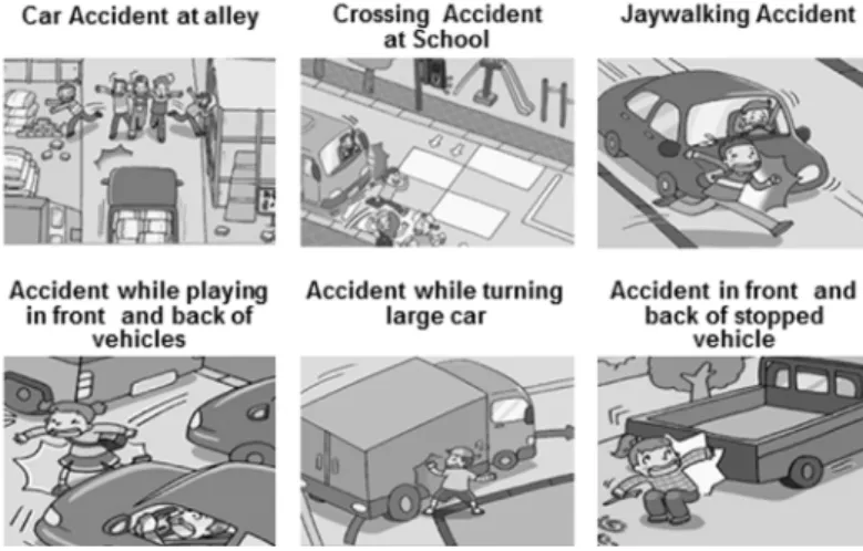 Table  1.  Variables  composition  for  empirical  analysis  on  school road safety
