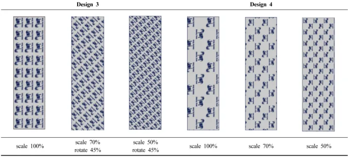 Table 7. Scarf designs using the bronze horse motifs I(continued) 
