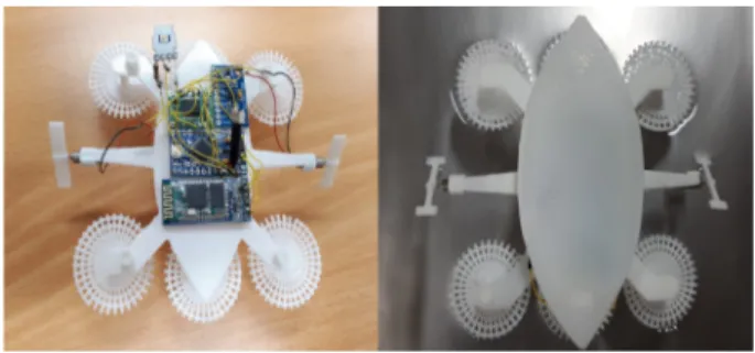Fig. 7. Inventor Android Apps.