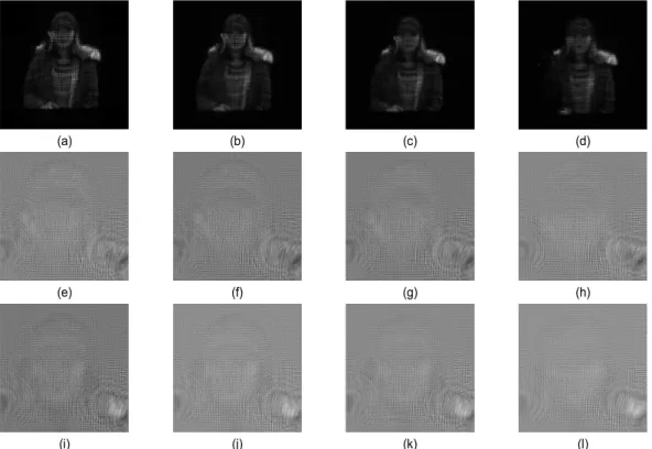 Fig. 7. Examples of compression results: (a)(e)(i) original data, (b)(f)(j) 200:1 compressed result, (c)(g)(k) 500:1 compressed result, (d)(h)(l) 1000:1  compressed  result;  (a)(b)(c)(d)  reconstructed  images,  (e)(f)(g)(h)  real  part  of  DH,  (inary  