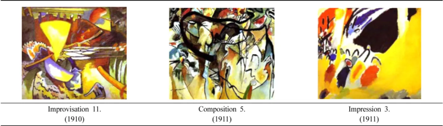 Table 1. Wassily Kandinsky's the visualization of music