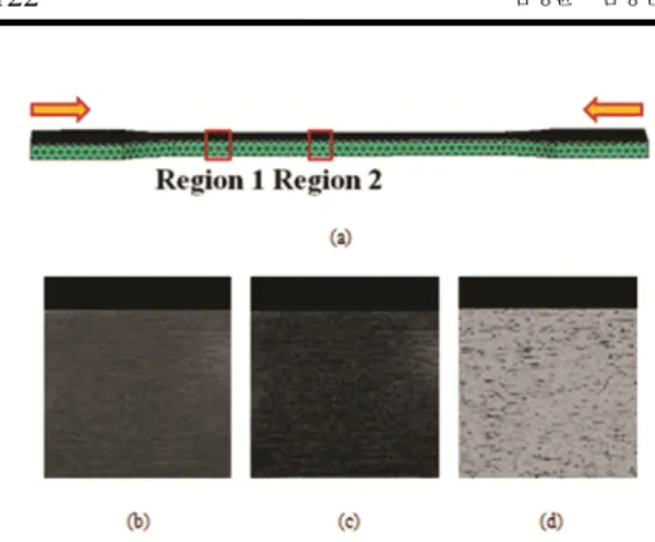 Fig. 2  (a) Measurement locations of X-ray micro-CT and arrows represent  the flow direction, (b) measured micro-CT image with the film  shown at the top, (c) reconstructed image, and (d) modified  image by using the inverse color technique for region 1 of