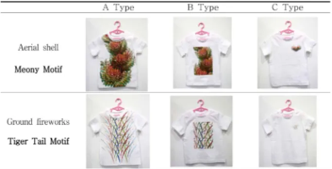 Fig. 50. The final products.