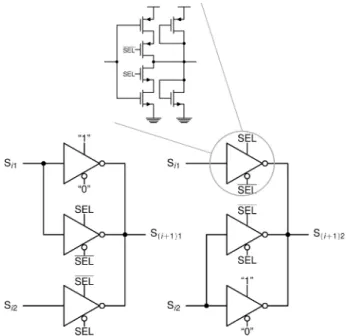 Fig. 9. The phase interpolator consisting of analog MUX and inverter-based summing amplifiers.