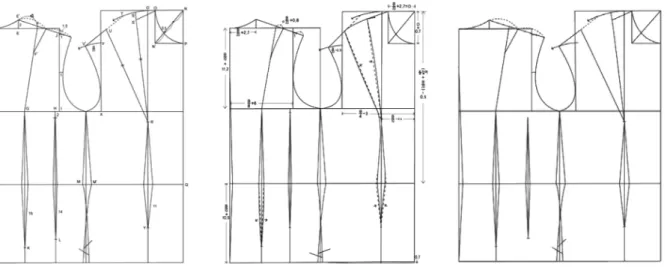 Fig. 3. 1st development of pattern (Type 1). Fig. 4. 2nd development of pattern (Type 1)