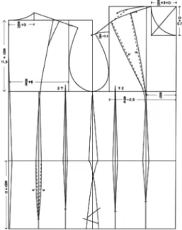 Table 8. Appearance result of 1st development of pattern 