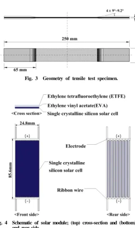 Fig. 3  Geometry of tensile test specimen.