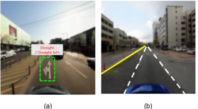 Fig. 1. Example of road marking recognition on road surface and lane  detection  (a)  road  marking  recognition  (b)  lane  detection