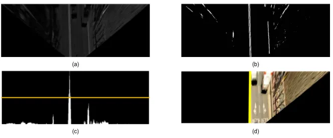 Fig. 5. Process of symbolic road marking candidate detection (a) binary  image  (b)  results  of  candidate  blob  detection