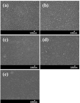 Fig. 2. SEM images of the DLC coated ZnS substrate suface; (a) 420 nm, (b) 540 nm, (c) 650 nm, (d) 720 nm, (e) 850 nm of thickness (× 30k).