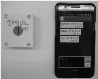 Fig. 6. Operating mode of worker's of safety activity detection  devices.