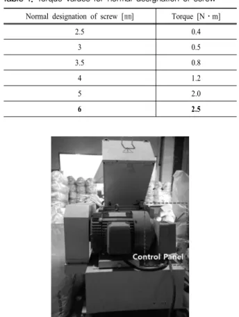 Table 1. Torque values for normal designation of screw Normal designation of screw [ ㎜ ] Torque [N ․ m]